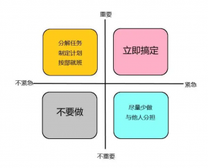 10.21配套搬砖撸货,入门手册手册流程 老秦